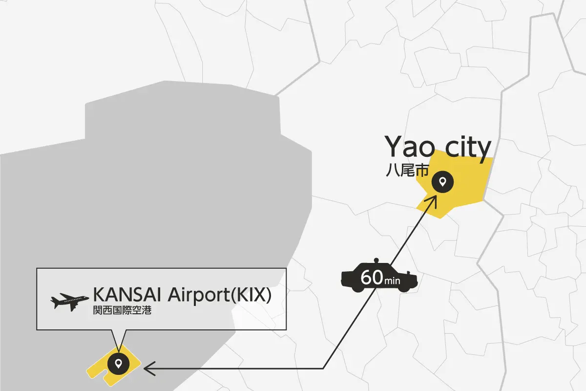 kix_yao-city_map